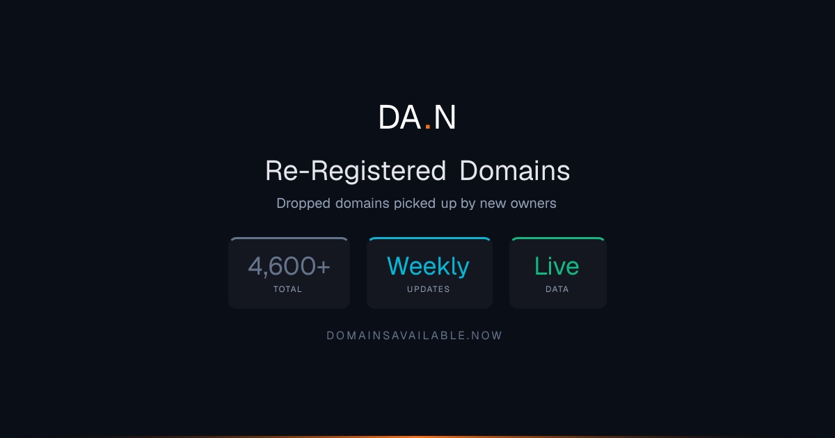Re-Registered Domains — Recently Taken | DA.N